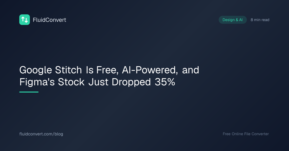 Google Stitch Is Free, AI-Powered, and Figma's Stock Just Dropped 35% ...